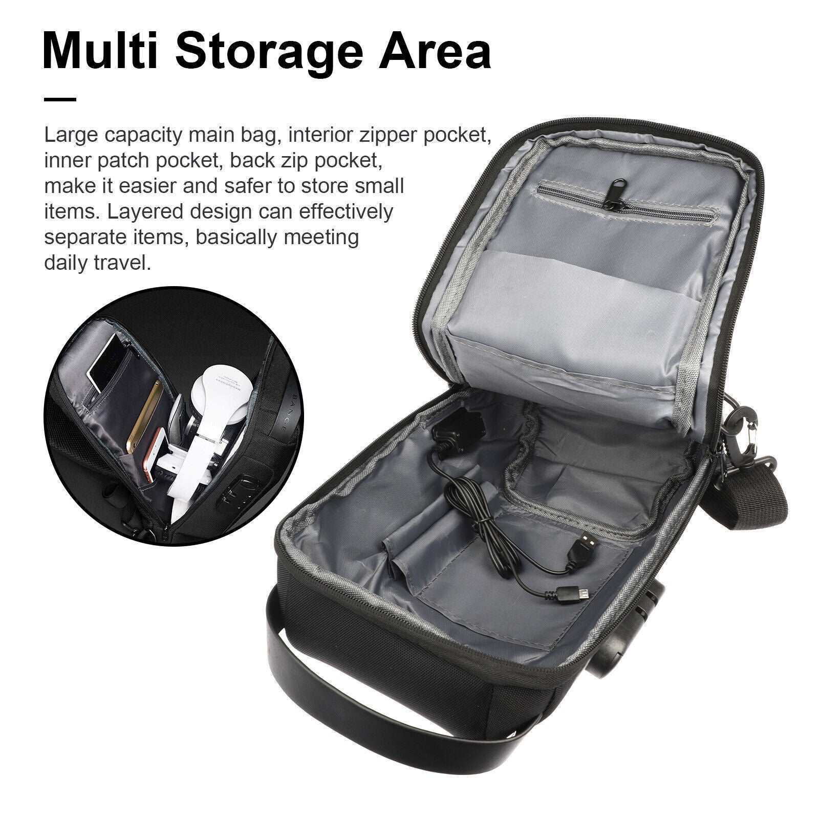 Black backpack with multiple storage compartments and a close-up inset showing organized items.